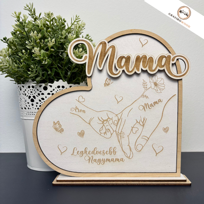 Kéz a Kézben- Személyre szabható ajándék Anyának és Mamának