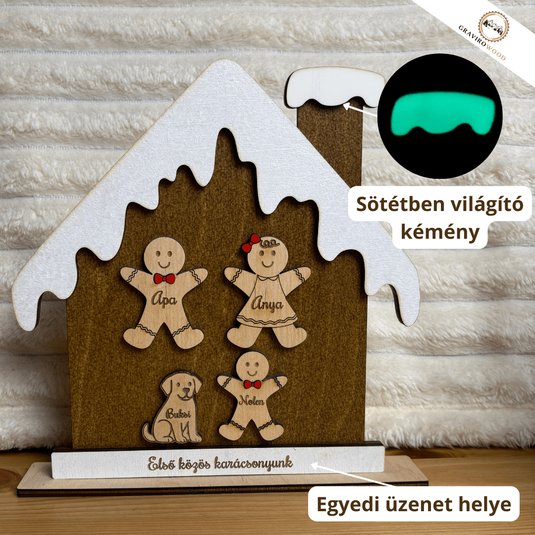 Családunk Mézeskalács Otthona